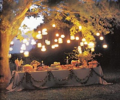 Ideas For Head Table At Wedding 174 best images about weddings on pinterest bridal table ideas Wedding Lanterns Cute Head Table Ideas For Head Table At Wedding Ideas For Head Table At Wedding reception head table Wedding Lanterns Cute Head Table Ideas For Head Table At Wedding